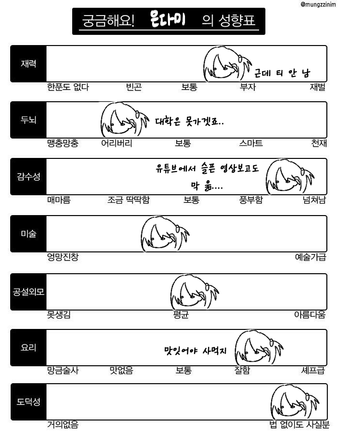 seupun2's tweet photo. 와 ㄹㅈㄷ 해놓고 또 안 올렷죠 https://t.co/3rvKqpv9rz