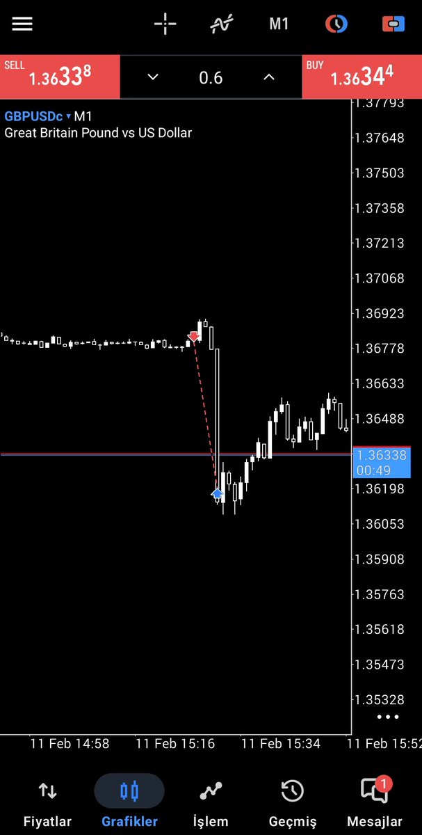 Steppin' not givin' a damn 'bout where our feet land at