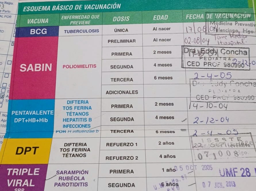<a href="/azucenau/">Azucena Uresti</a> Mis hijos (2000 y 2004), con esquemas de vacunación completa 💉 ¡vaya el sismo de autoridades del <a href="/IMSS_Bienestar/">IMSS Bienestar</a> <a href="/zoerobledo/">Zoé Robledo</a> ! #salud