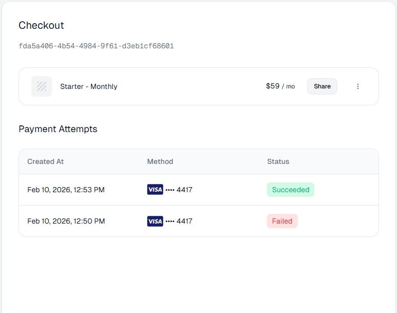 CreativeTech22's tweet photo. Yesterday I made my first sale just one week after launching https://t.co/HpTMfpfzpj🥳🥳🥳 https://t.co/RUSoiV7t6m