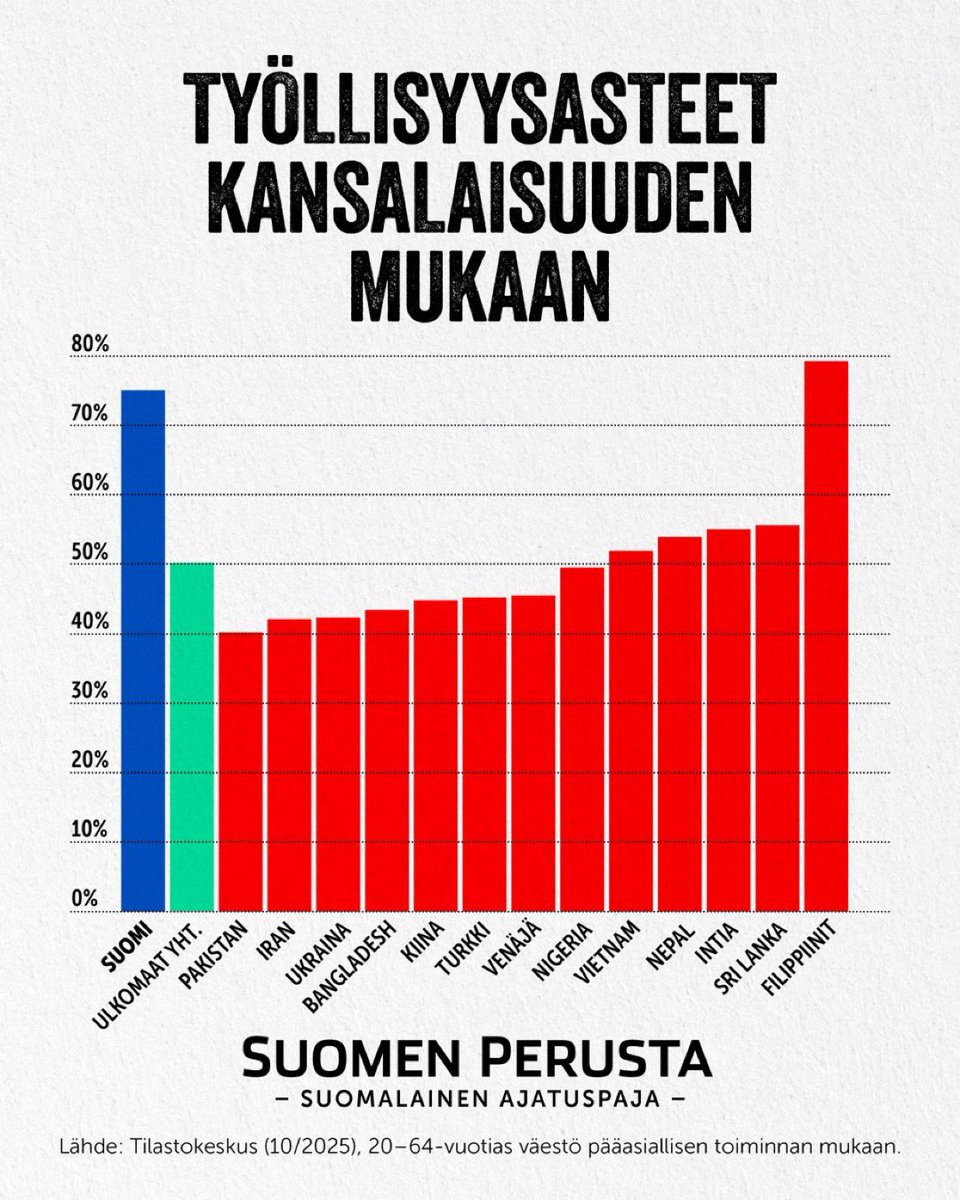 Riikka Purra tweet media