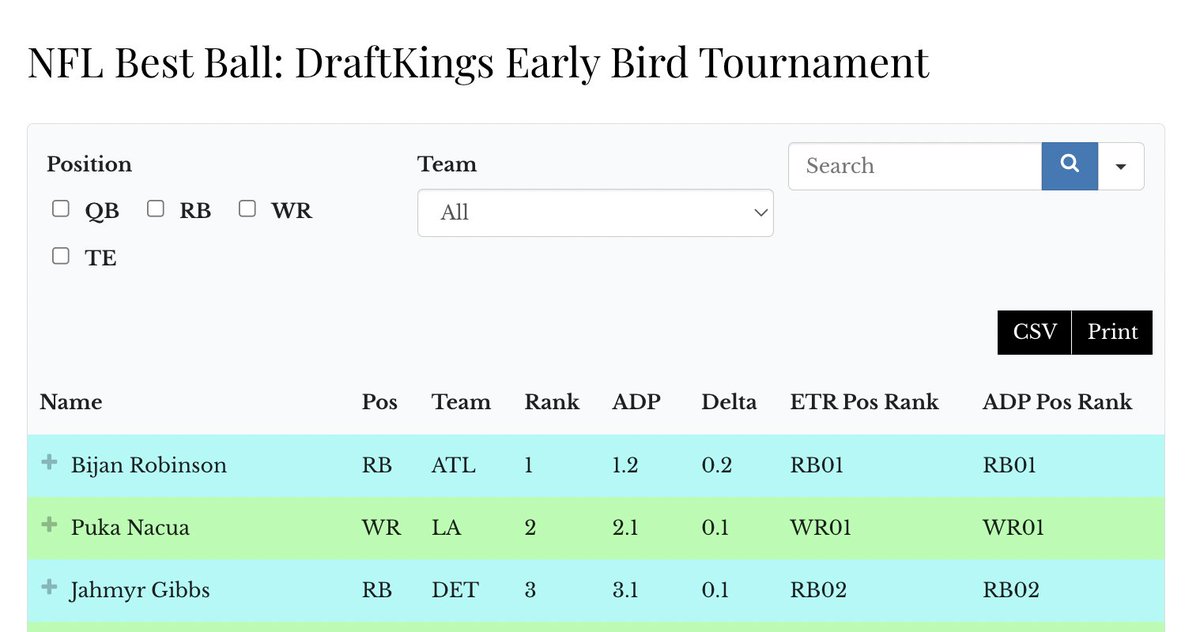 Establish The Run tweet media