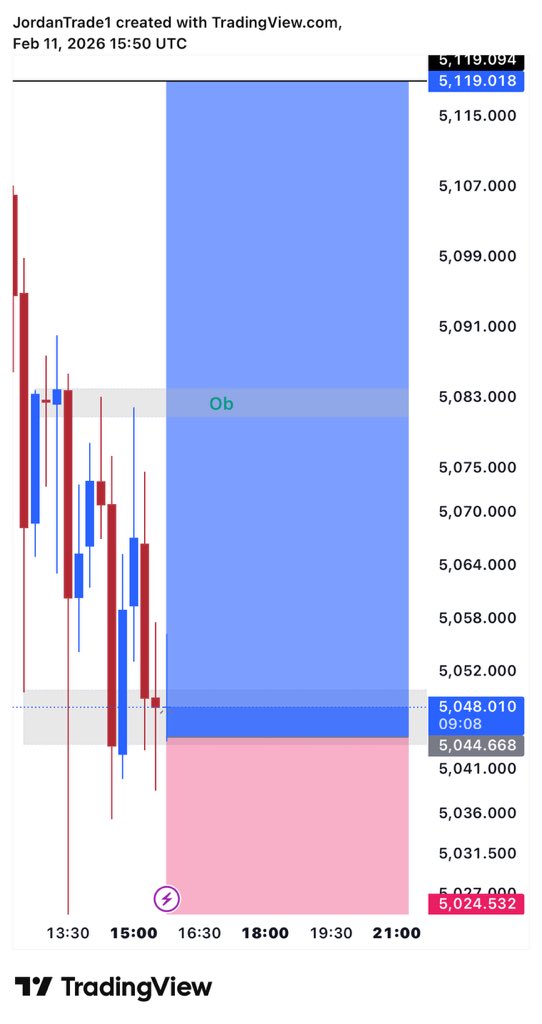 $XAUUSD 

Buying opportunity. 

Let’s go !!! 

Retweet &amp; like this post