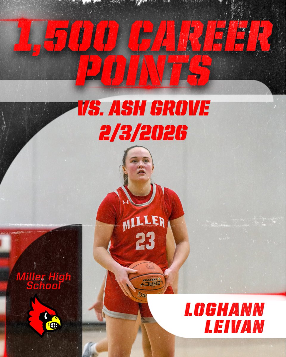 Miller Lady Cardinals Basketball tweet media