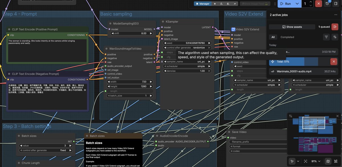 I'd heard AI would make things super simple and easy for everyone? Right? 

No.