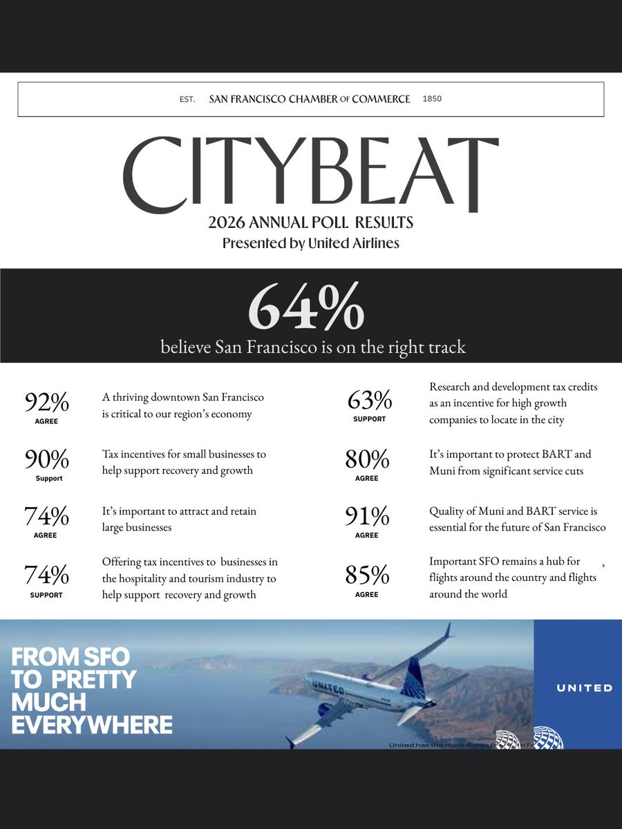 San Francisco Chamber of Commerce tweet media