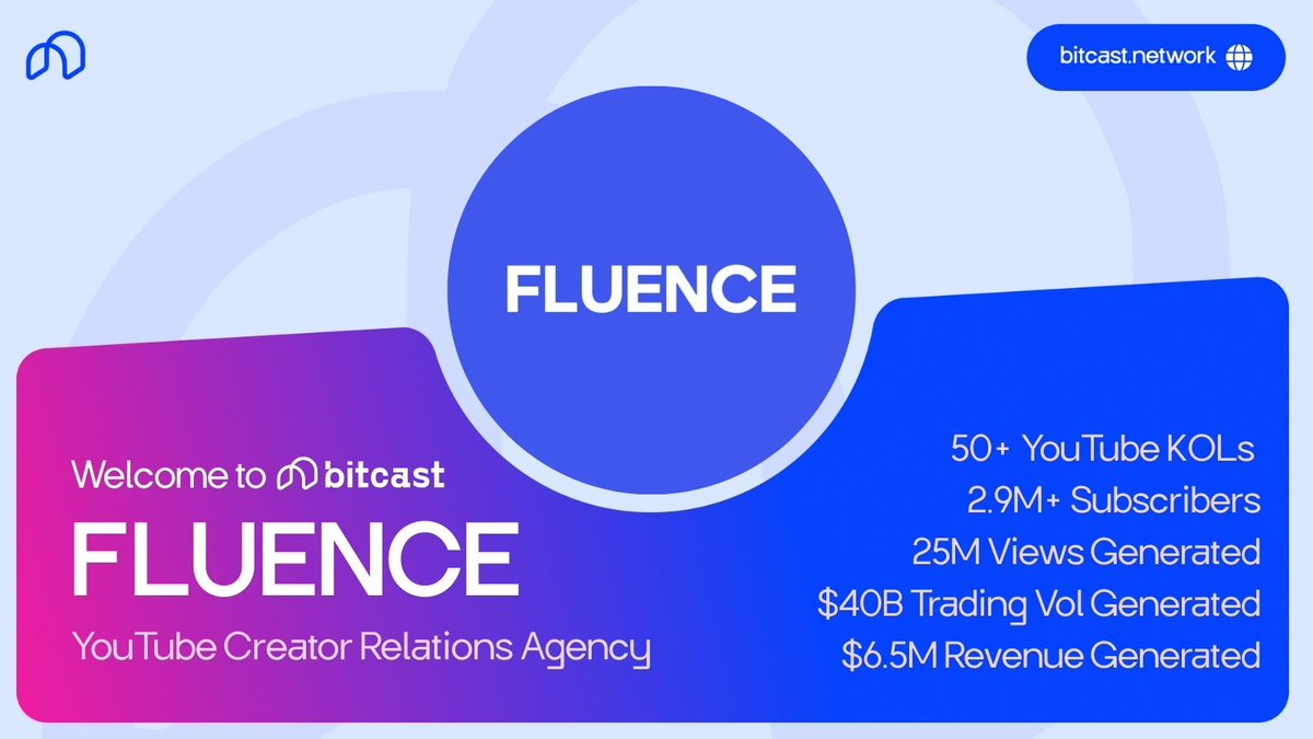 Bitcast | SN93 tweet media