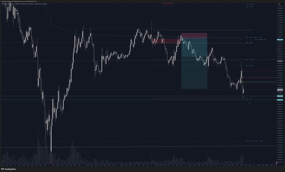 Euro3000 tweet media