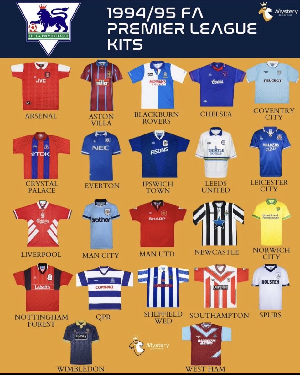 90’s Football Memories tweet media