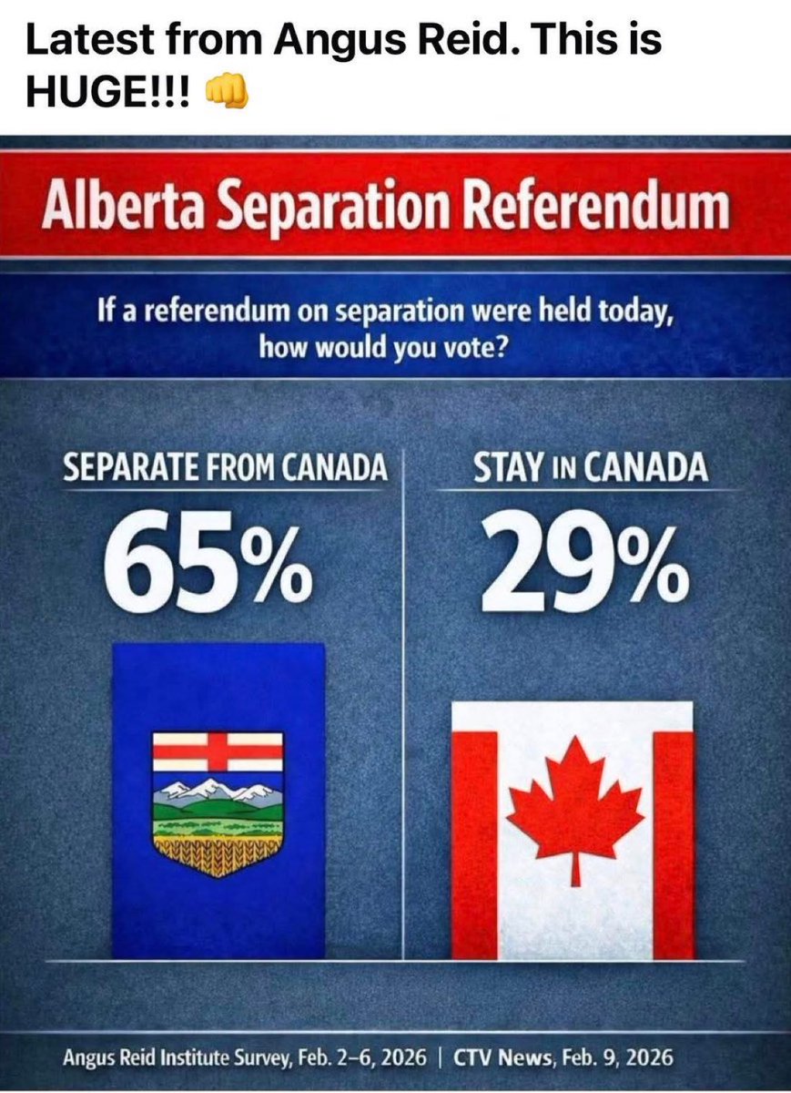 Concerned Canadian tweet media
