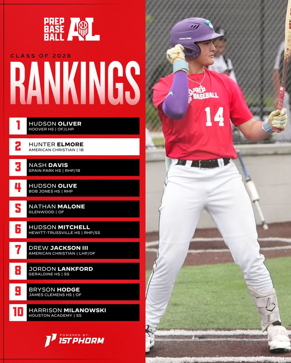 Prep Baseball Alabama tweet media