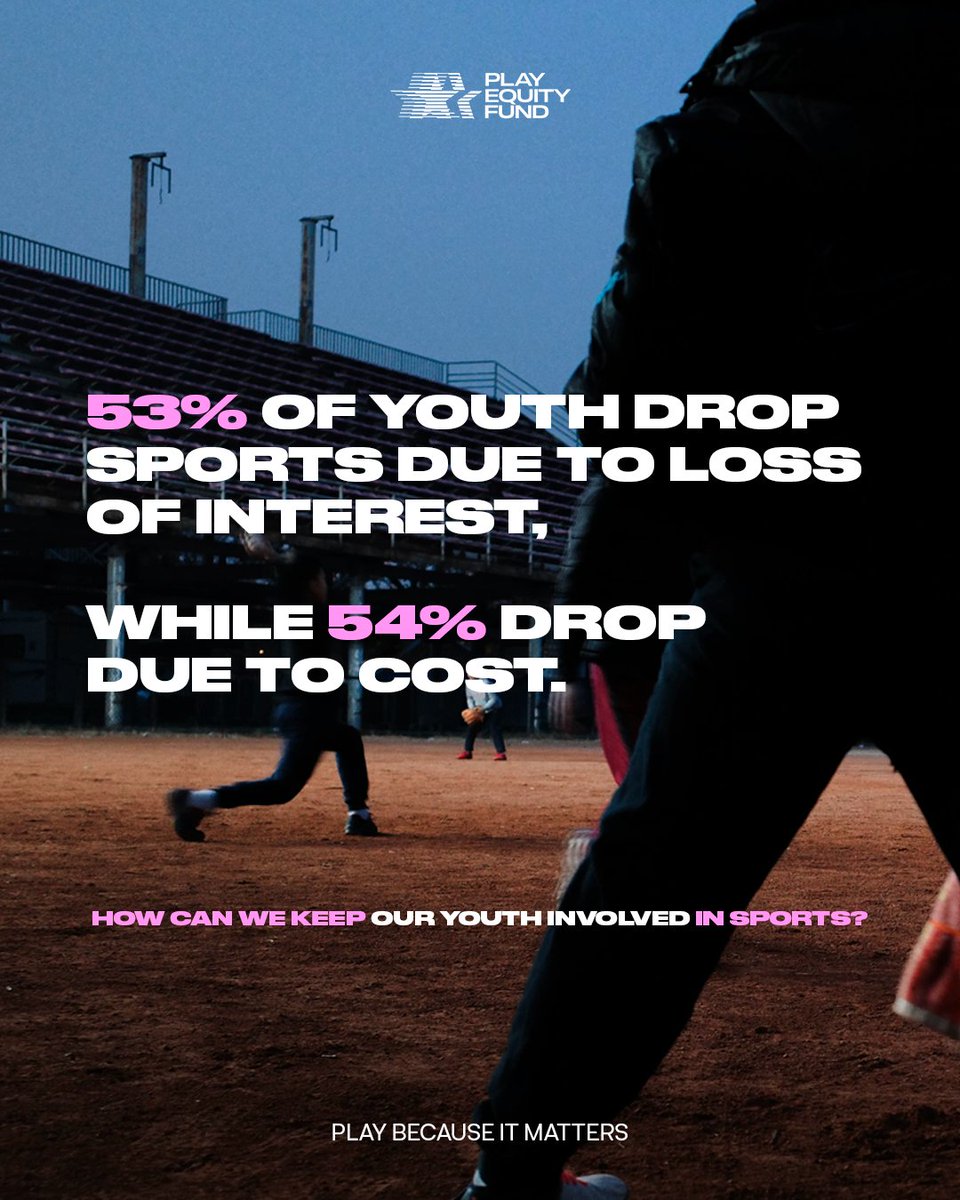 PlayEquityFund tweet media