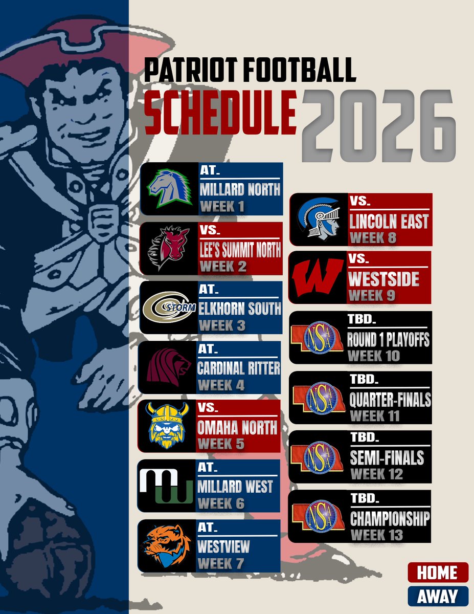 Millard South Football tweet media