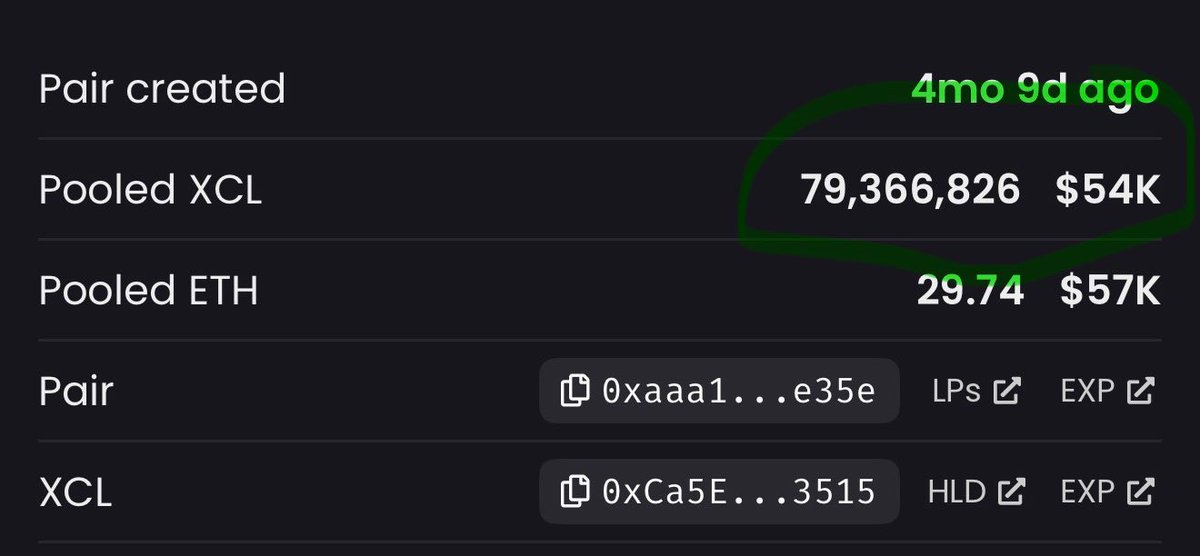XCL_MAFIA_'s tweet image. Only $54k worth of $XCL is LEFT! 

Let that sink in 

@xCellar_ 
#XCL_MAFIA #PrivacyMatters #Ai