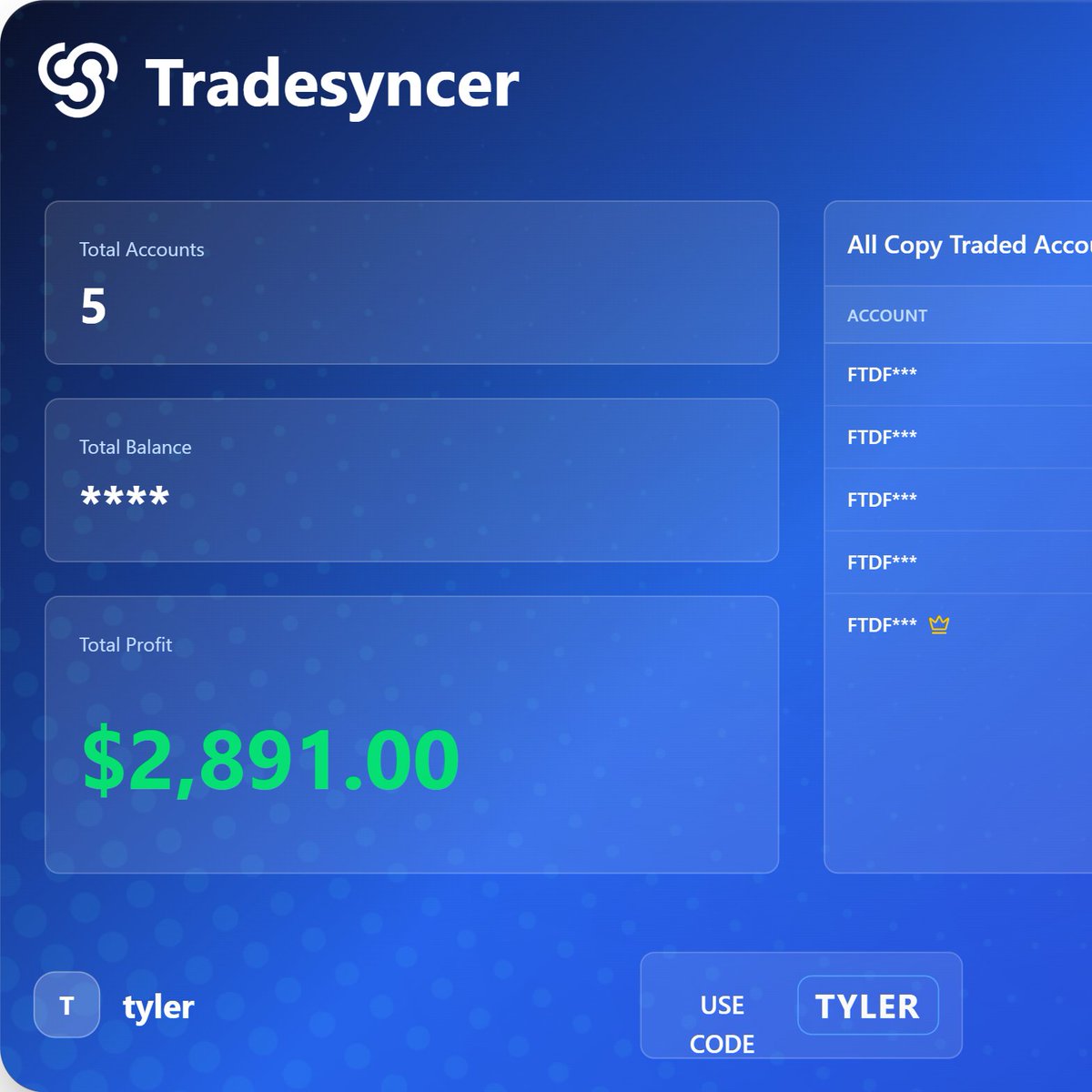 imTylerTrades's tweet photo. Caught shorts on stream this morning

Partialed most at 50% of the range + Midnight OP

Rest of my contracts trailed out in profit (trailed too tight)

Won't complain about green though!✅ https://t.co/eUoZj5v6y8