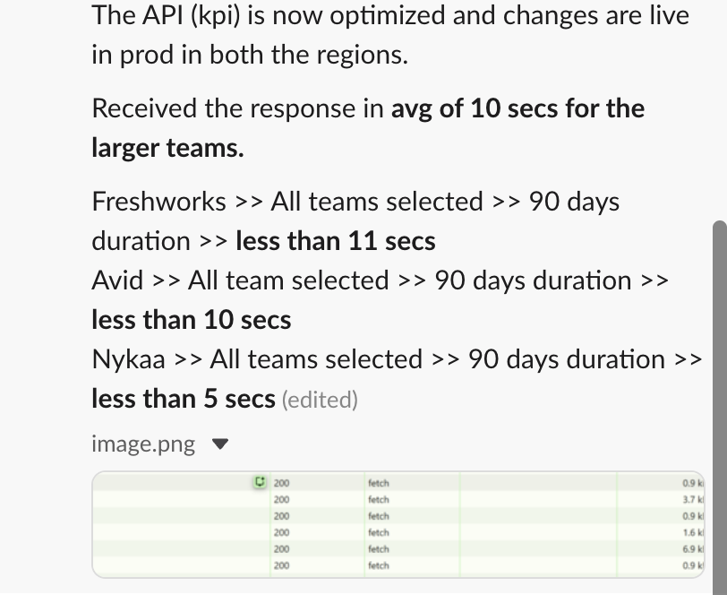 theRH07's tweet photo. Our API was “working fine”…
Until we ran it on a real org. 😅
50+ teams
500+ members
→ Timeout. Every time.

That’s when the real engineering began. 🧵 https://t.co/IeybND6x8h