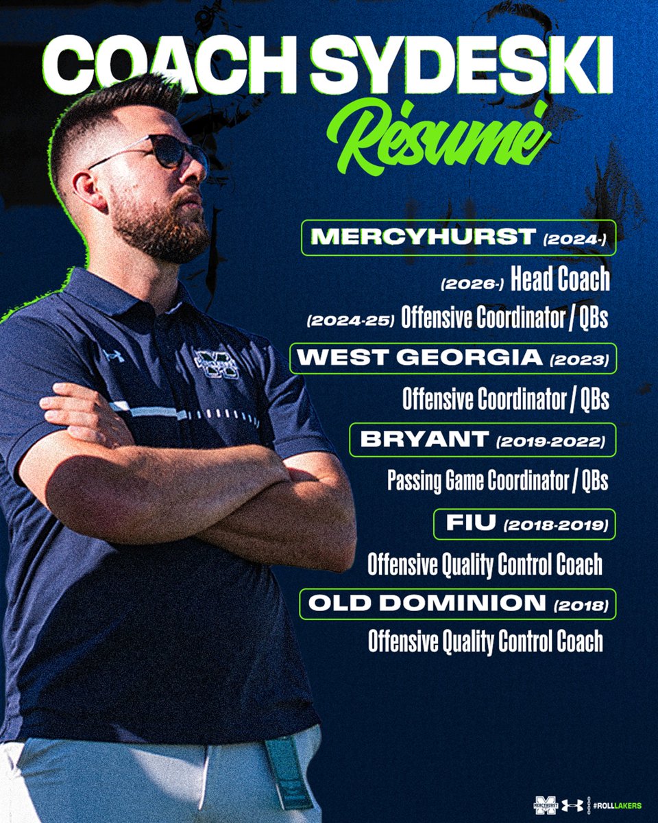 Mercyhurst Football tweet media