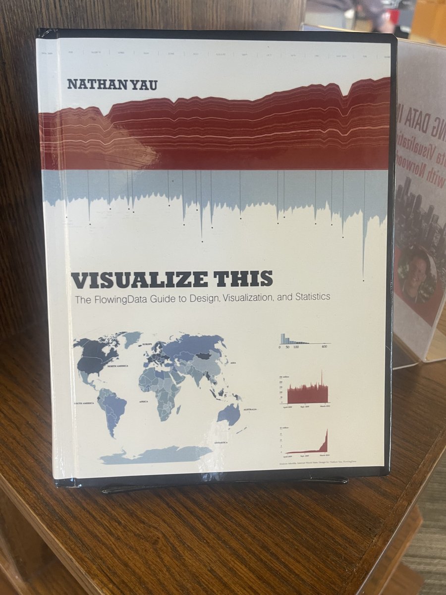 Iowa State U Library tweet media