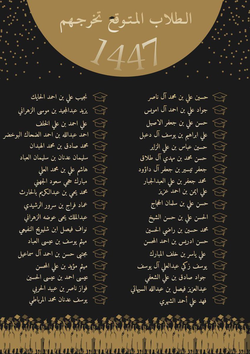 وكالة الشؤون الأكاديمية بكلية التمريض tweet media