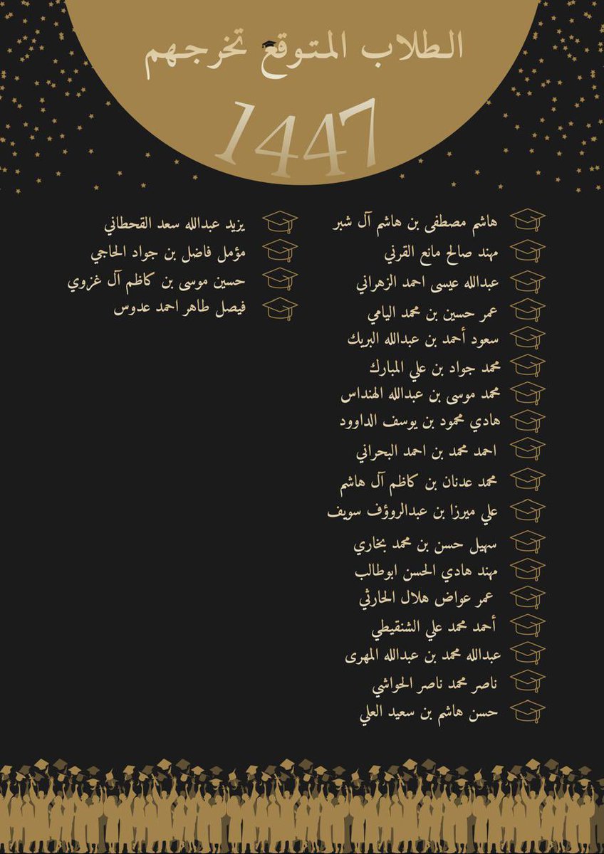 وكالة الشؤون الأكاديمية بكلية التمريض tweet media