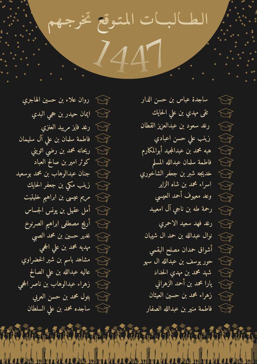 وكالة الشؤون الأكاديمية بكلية التمريض tweet media