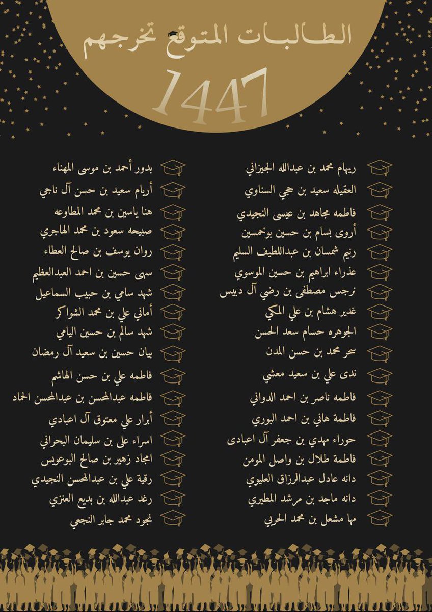 وكالة الشؤون الأكاديمية بكلية التمريض tweet media