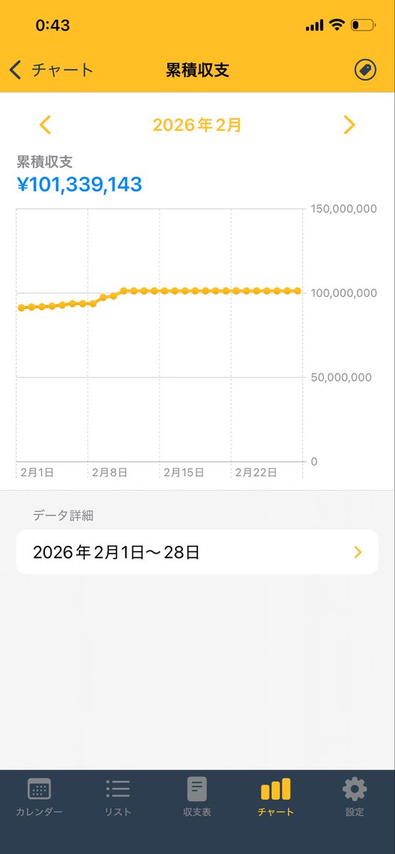 くわた tweet media