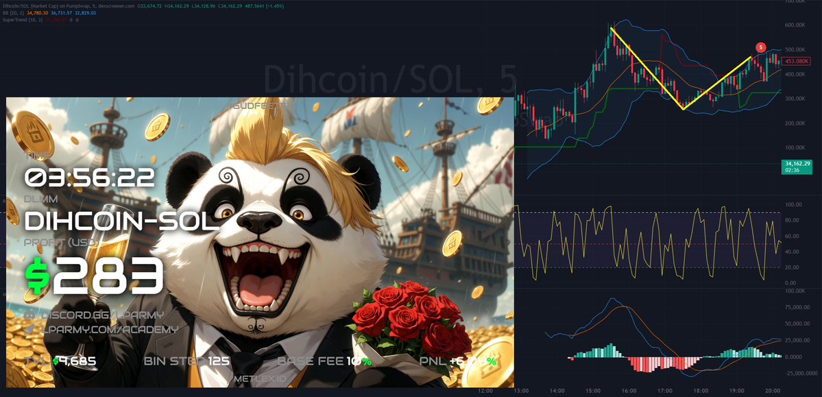 Logical TA tweet media