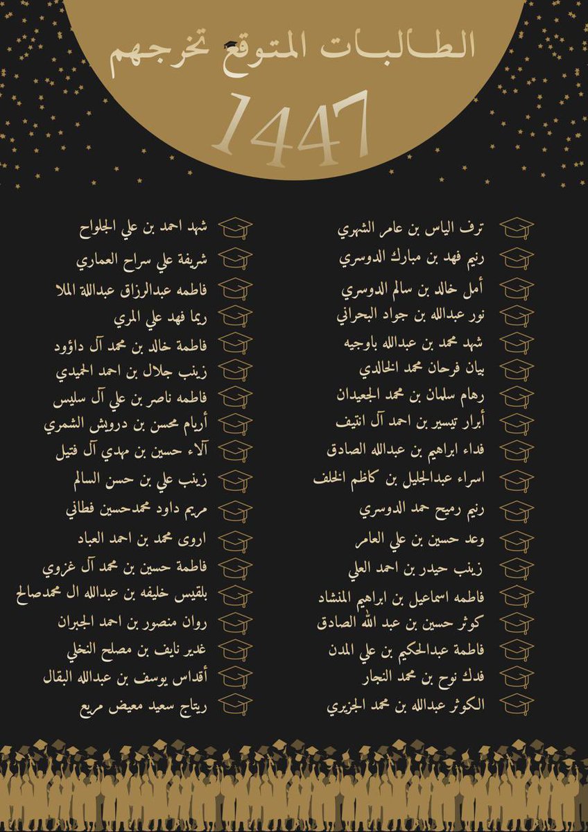 وكالة الشؤون الأكاديمية بكلية التمريض tweet media