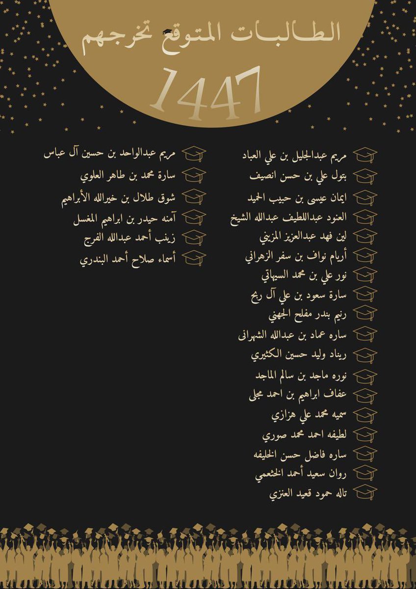 وكالة الشؤون الأكاديمية بكلية التمريض tweet media