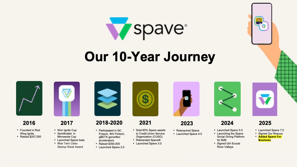 Susan Langer tweet media