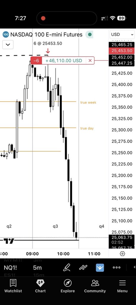 traderknull tweet media