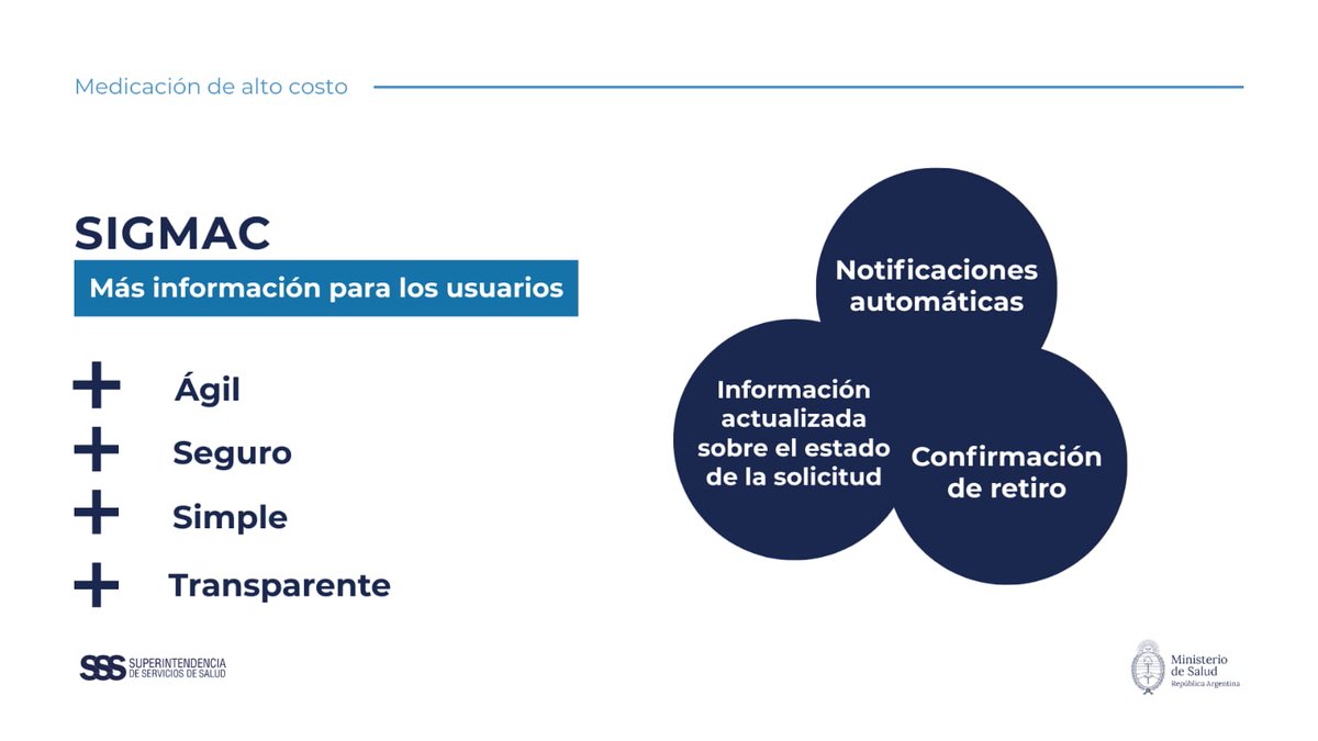 🇦🇷 Superintendencia de Servicios de Salud 🇦🇷 tweet media