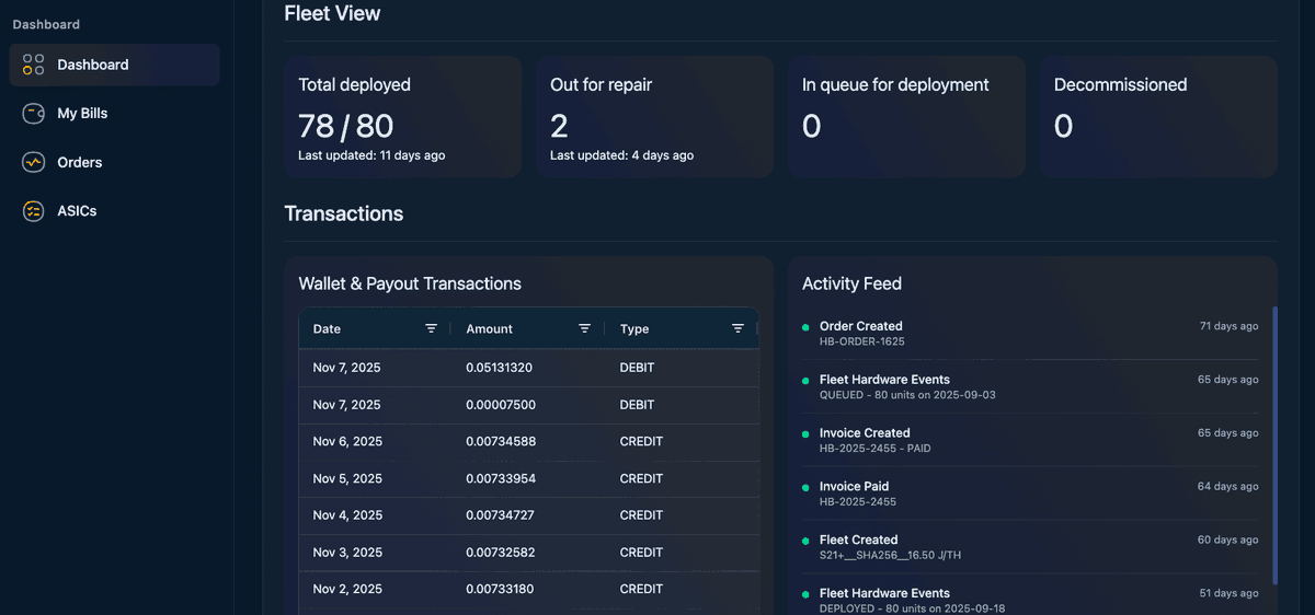 Hashbranch.com 🇺🇸 🟧⛏️ tweet media