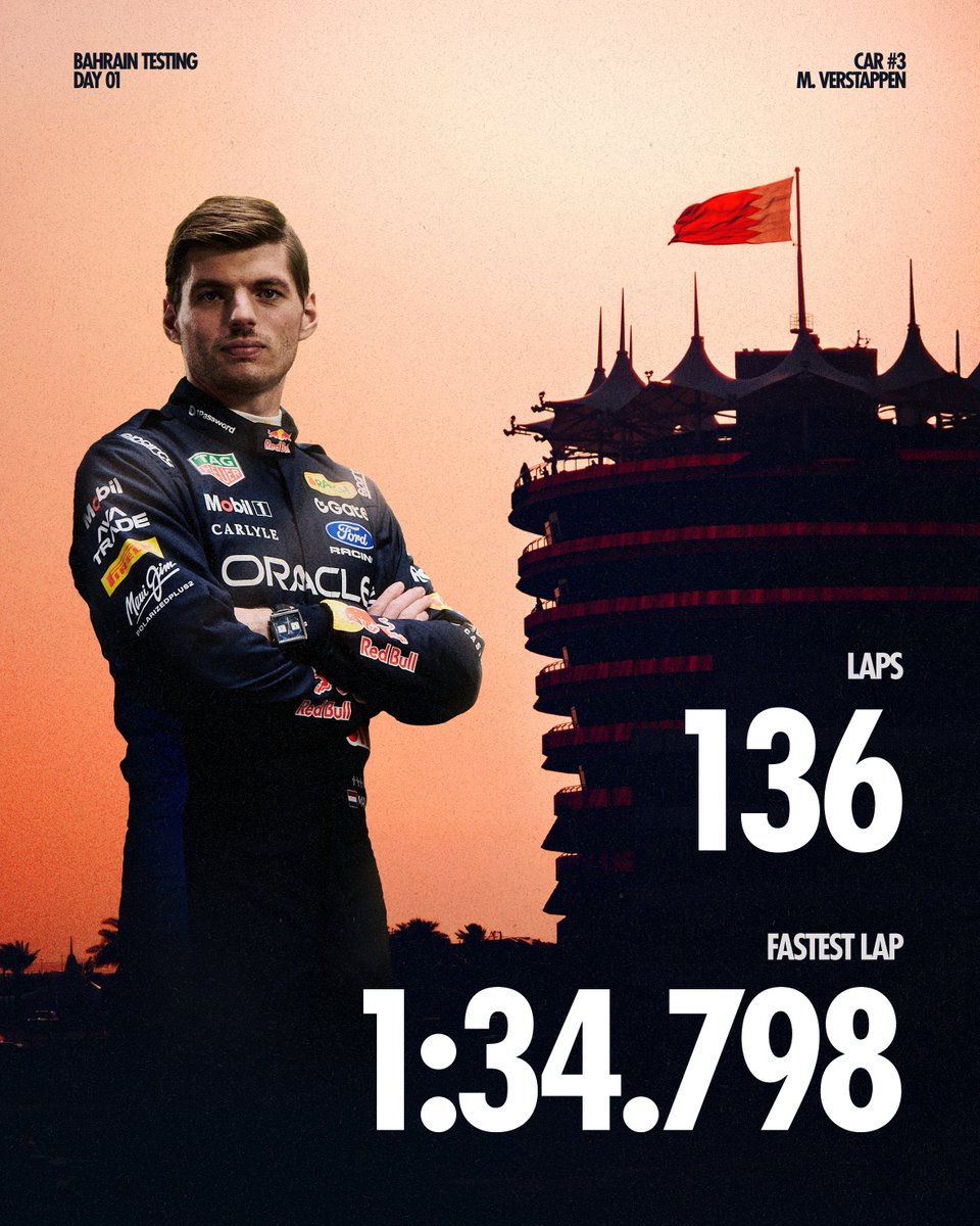 Here's a list of everyone who completed more laps than Max today 👇

[end of list]

#F1 || #F1Testing 🇧🇭