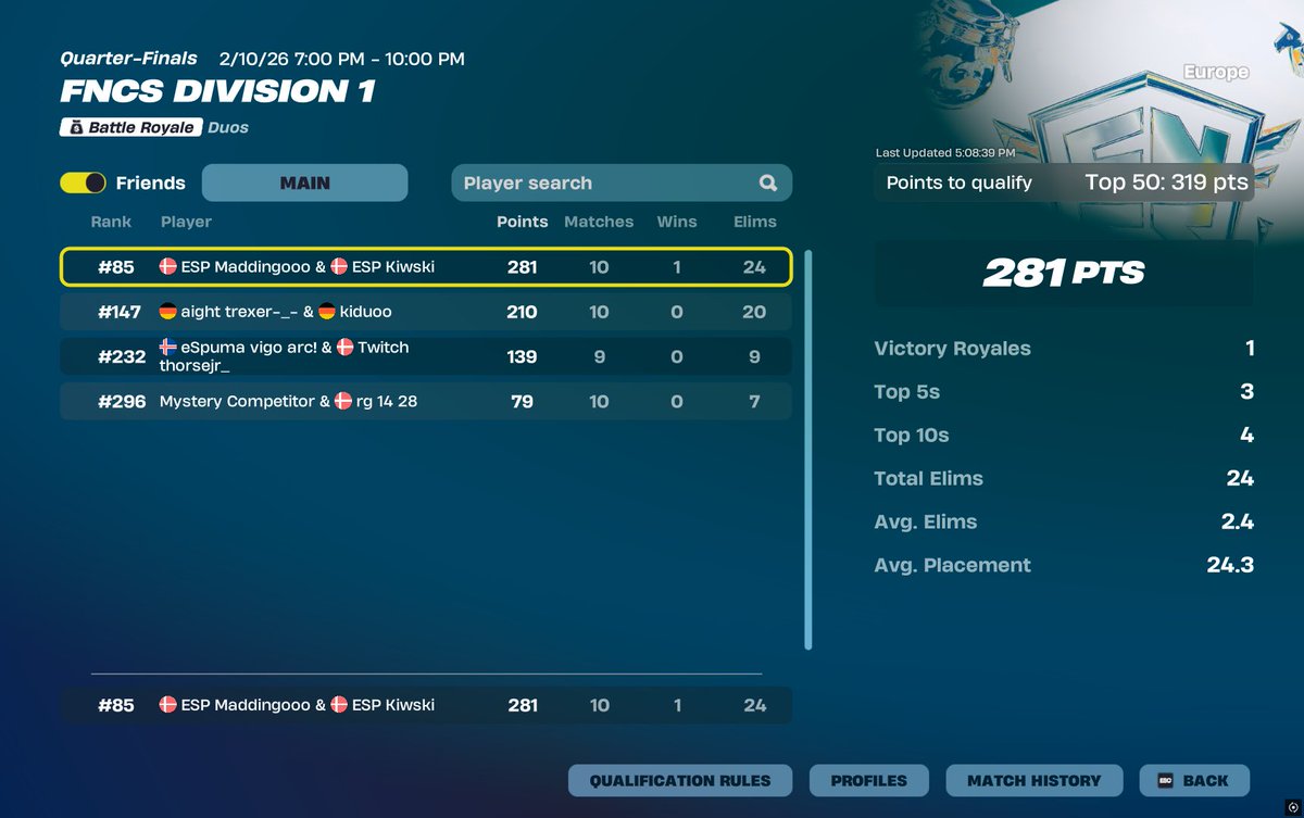 Good day, very happy about it <a href="/maddingooo/">Maddingooo</a>