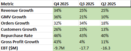 Ophir Gottlieb tweet media