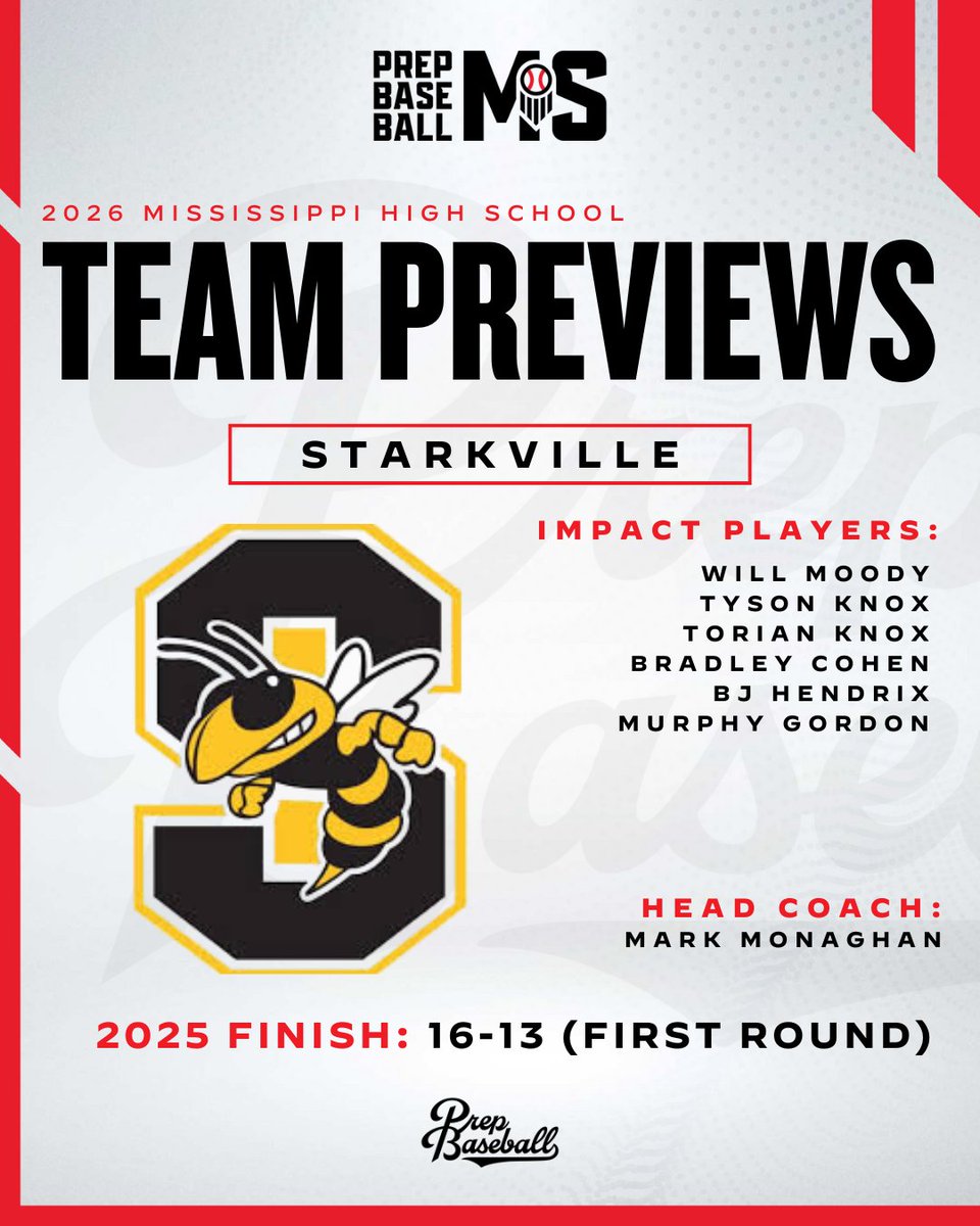 Prep Baseball Mississippi tweet media