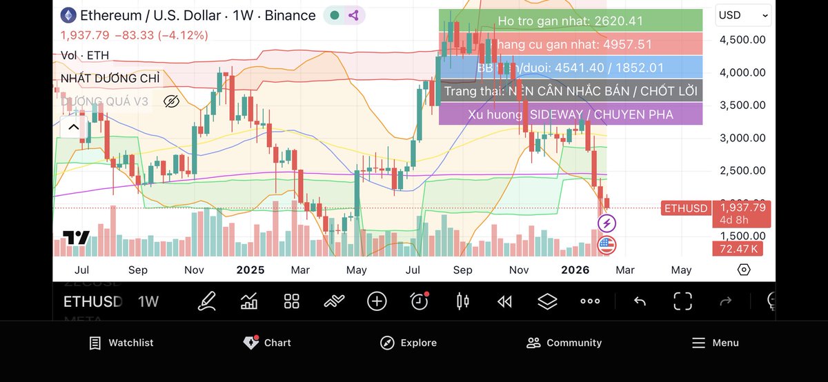 Real Money tweet media