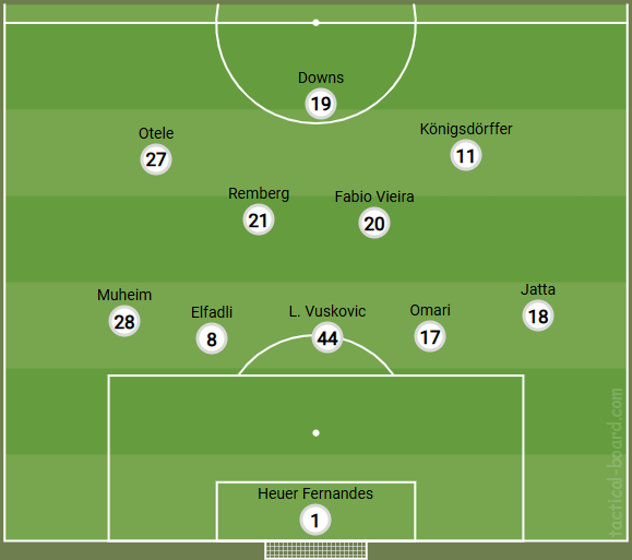 Jan Schultz tweet media