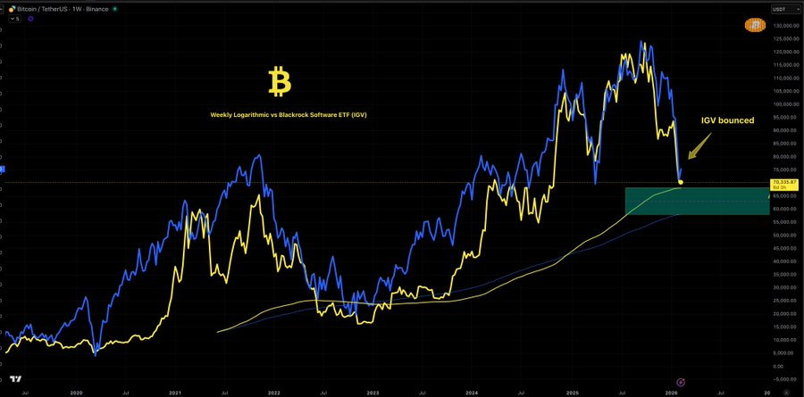 Bitmund Freud tweet media