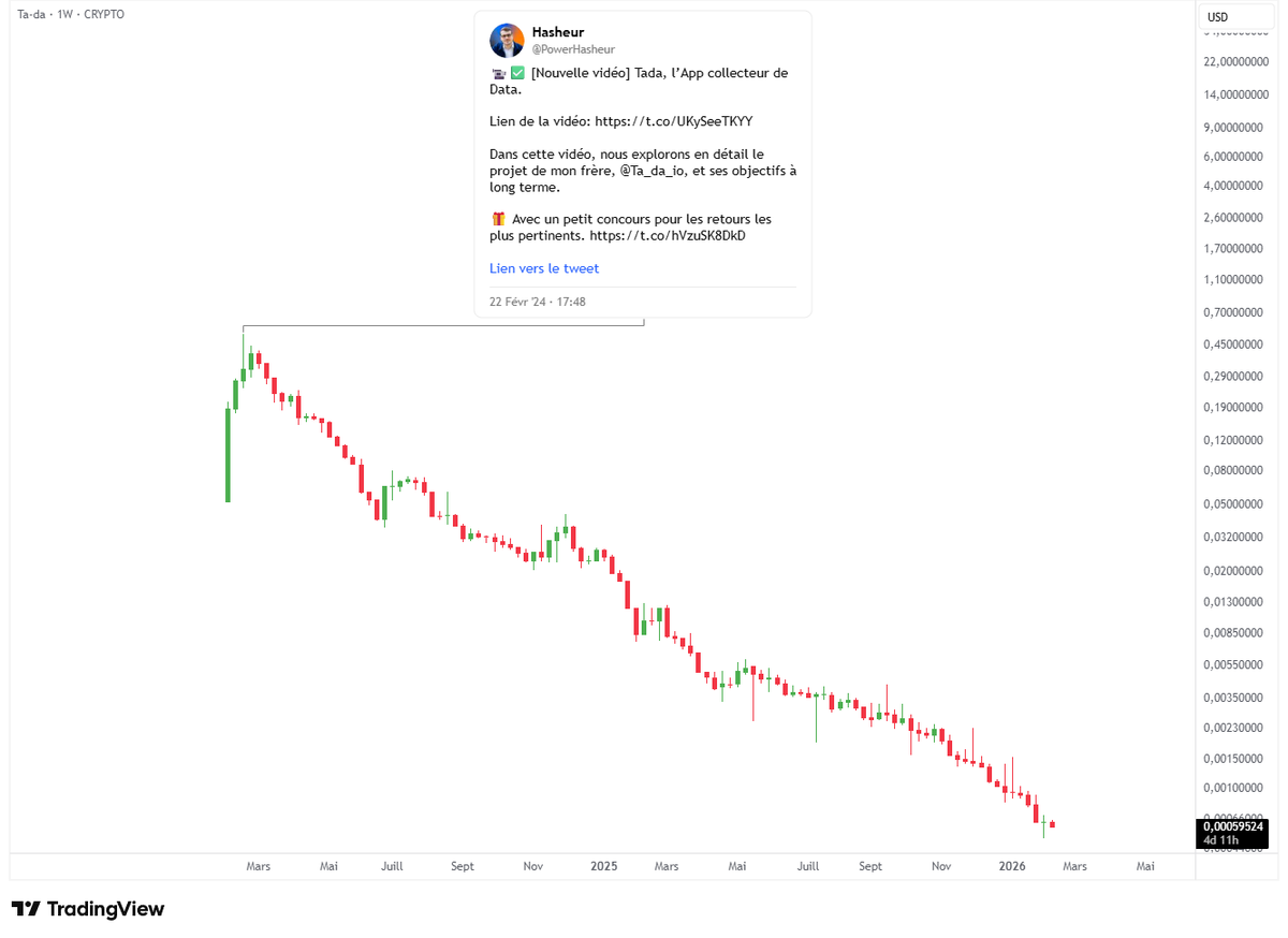 PMU Capital tweet media