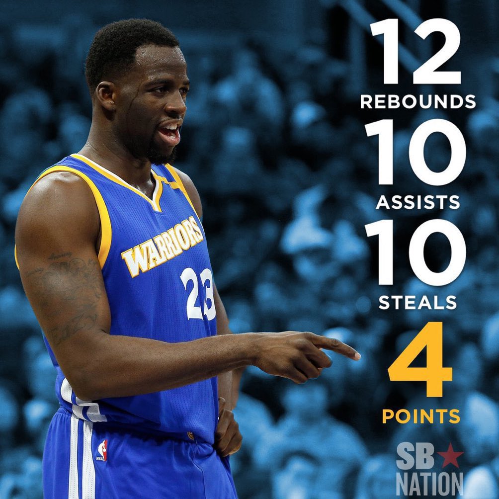 PasionBasketNBA's tweet photo. Un día como hoy, hace 10 años, Draymond Green lograba el primer y único triple doble de la historia de la NBA sin llegar a 10 puntos https://t.co/Chwp1soDzR