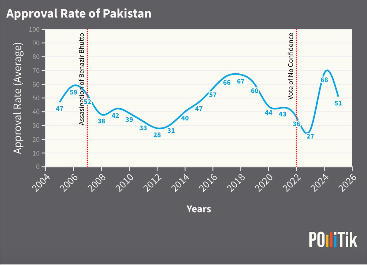 Pollitik tweet media