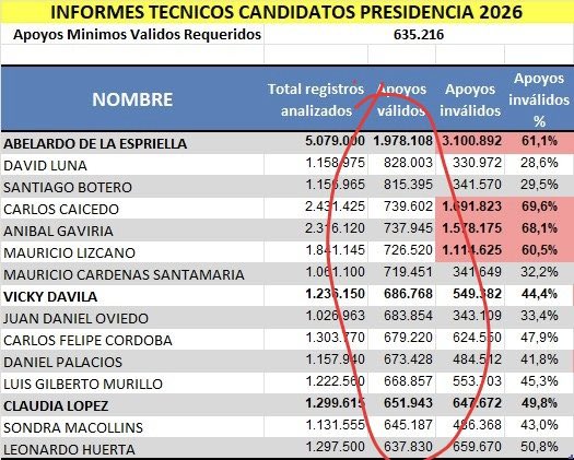 Andrés Verstappen tweet media