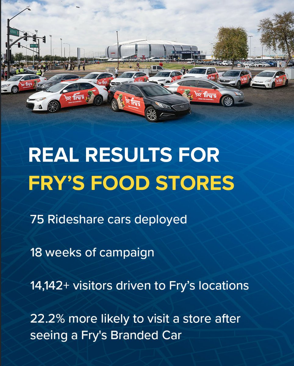 carvertise's tweet image. Events create attention.
Swarms capture it.

Conferences. Games. Concerts.
Multiple branded vehicles. One coordinated takeover.

Got an upcoming event? Let's chat. 
🔗 bit.ly/4aKzFjZ

#EventMarketing #OOH #MobileAdvertising #RideshareAdvertising