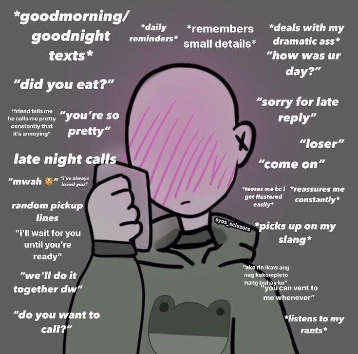 messages. tweet media