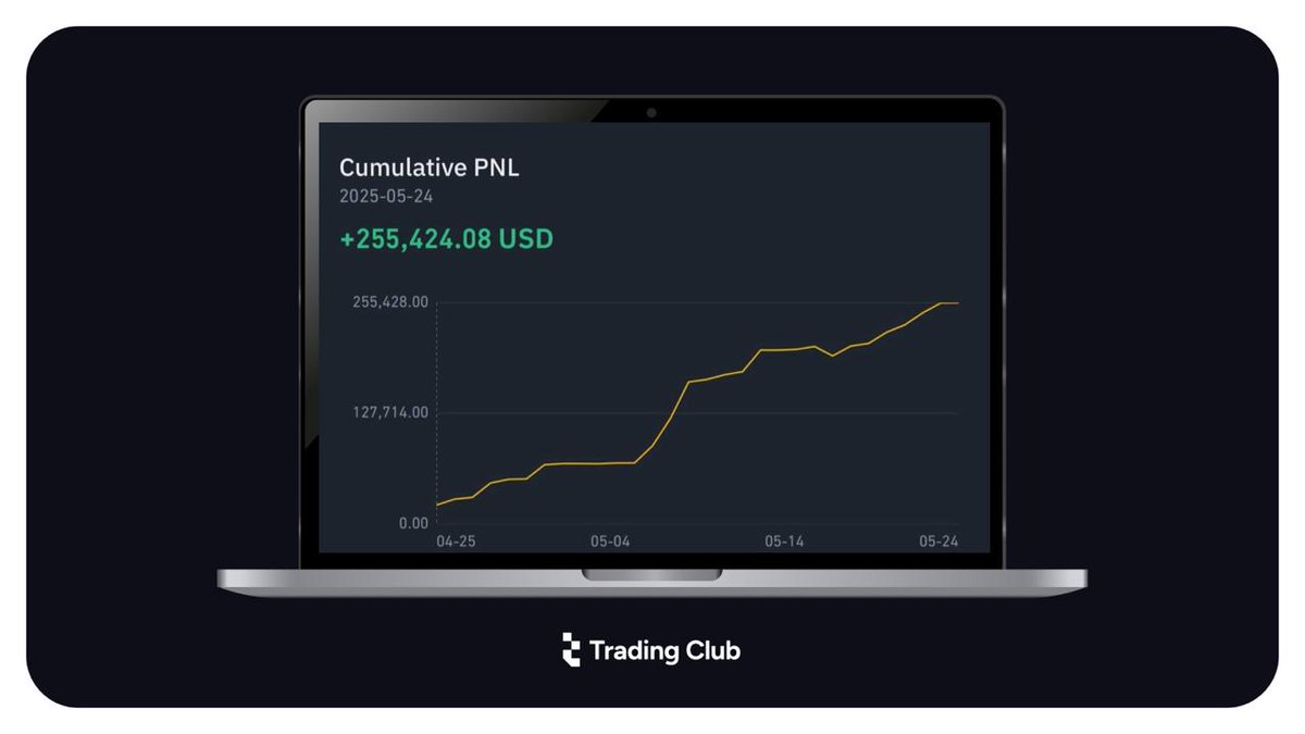 We are pleased to announce that a highly ranked trader will soon be joining our platform. 🏆

Currently ranked Nr. 2 on Binance, this trader has demonstrated strong and consistent PnL performance across varying market conditions. Soon, our community will have the opportunity to