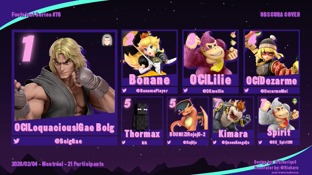 OC: Footstool Series tweet media