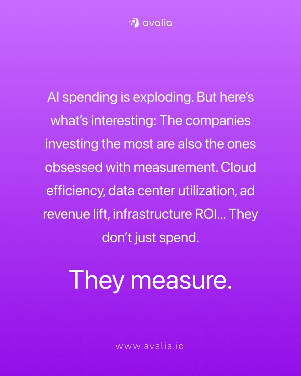 Avalia Systems tweet media